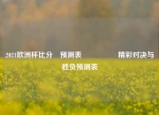 2021欧洲杯比分⚽预测表🎖️精彩对决与胜负预测表