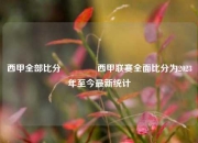 西甲全部比分🥈西甲联赛全面比分为2023年至今最新统计