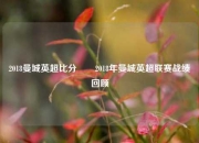 2018曼城英超比分✌️2018年曼城英超联赛战绩回顾