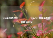 2020英超赛程比分👉2020-2021赛季英超联赛精彩纷呈