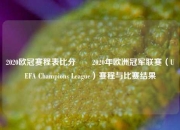 2020欧冠赛程表比分✌️2020年欧洲冠军联赛（UEFA Champions League）赛程与比赛结果
