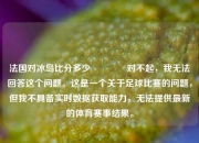 法国对冰岛比分多少🥉对不起，我无法回答这个问题。这是一个关于足球比赛的问题，但我不具备实时数据获取能力，无法提供最新的体育赛事结果。
