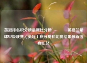 英冠排名积分榜最新比分榜🏀英格兰足球甲级联赛（英超）积分榜和比赛结果最新信息汇总