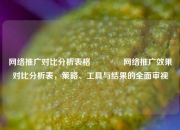 网络推广对比分析表格🏆网络推广效果对比分析表，策略、工具与结果的全面审视