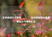 北单最新比分赛果🏅北京国际锦标赛最新比分与赛果汇总