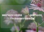 保险产品对比分析表格🌈保险产品对比分析表格的制作与使用指南