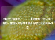 足球比分雷速足🏐实时更新！足坛风云变幻，雷速足为您带来最新足球比分和赛事动态