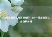 2023葡超最新比分及积分榜⚾2023年葡超最新比分及积分榜