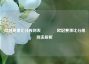 欧冠赛事比分规则表🏀欧冠赛事比分规则表解析