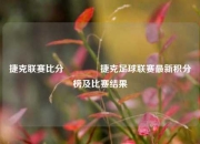 捷克联赛比分🏀捷克足球联赛最新积分榜及比赛结果