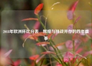 2018年欧洲杯比分表⚽辉煌与挑战并存的四年盛事