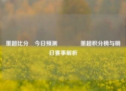 墨超比分⚽今日预测🏀墨超积分榜与明日赛事解析